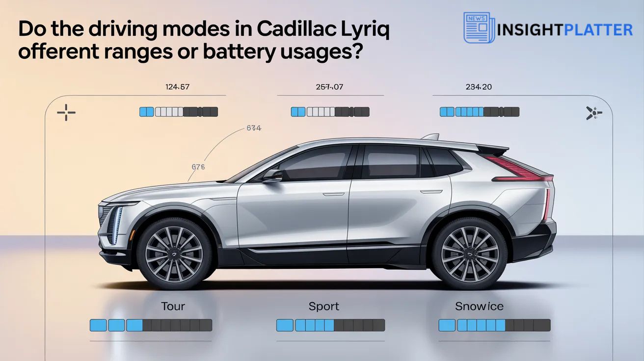 do the driving modes in cadillac lyriq offer different ranges or battery usages?